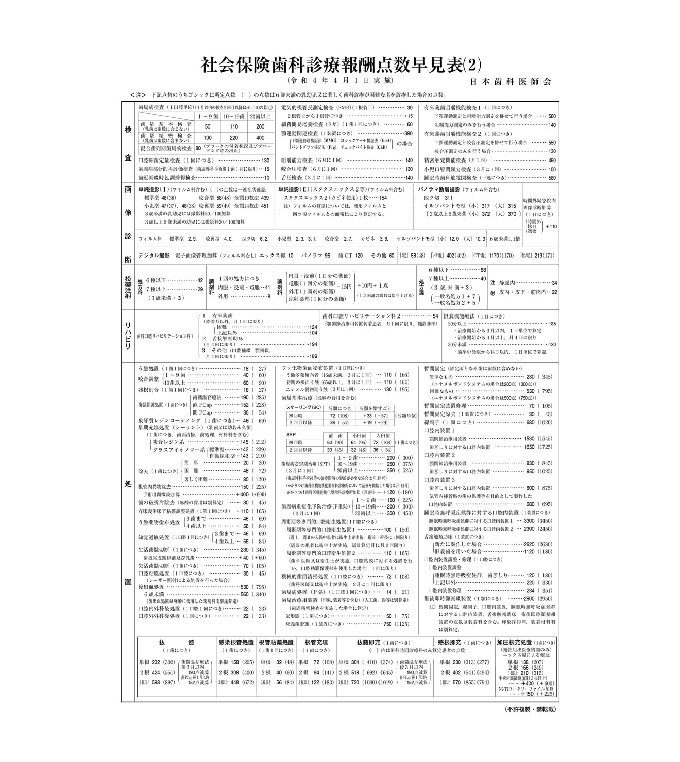 保険診療について 京都市上京区の歯医者ならマス歯科医院 今出川駅近く